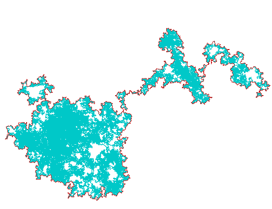 brownian cluster