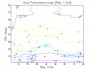 Ross Hook Pattern: UPI