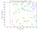 3-Bar Momentum Pattern: UPI