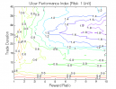 Reversal Patterns (Part 2): UPI